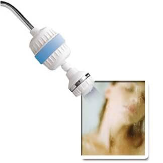 Sistema dermatológico Shower